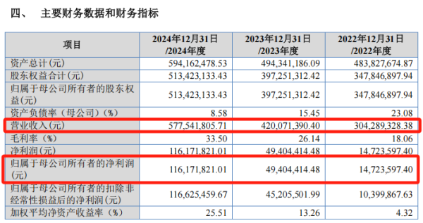 翻翻配资 国网、南网“小伙伴”，来了