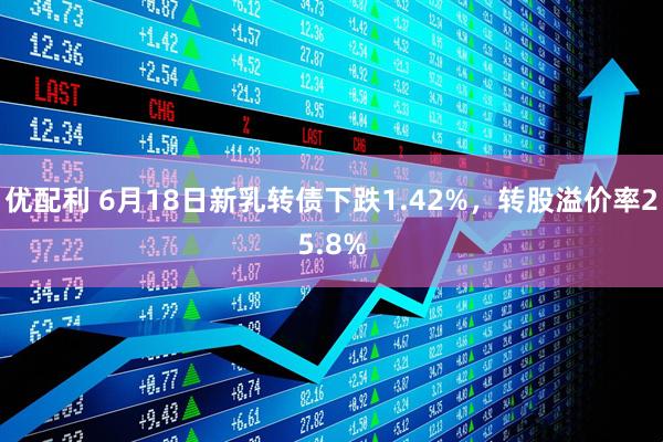 优配利 6月18日新乳转债下跌1.42%，转股溢价率25.8%