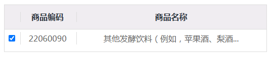 配资宝 海关编码变了！这个酒品类进口成本或将上涨25.9%