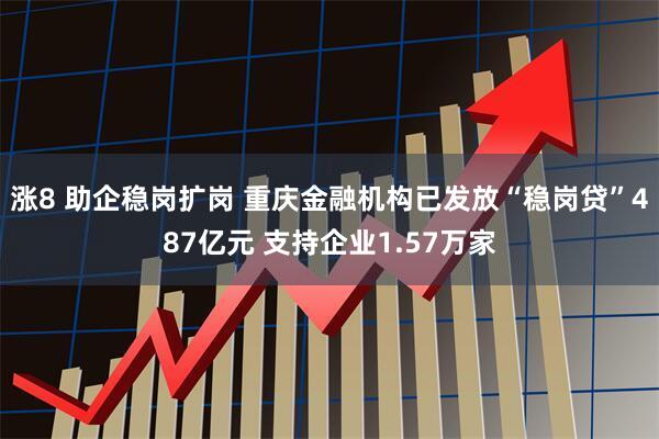涨8 助企稳岗扩岗 重庆金融机构已发放“稳岗贷”487亿元 支持企业1.57万家